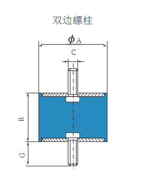 橡胶减震器-RADIAFEX(图2)