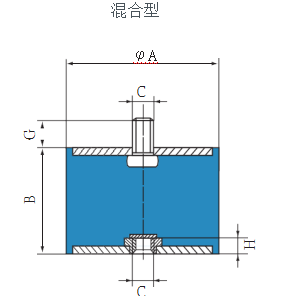 橡胶减震器-RADIAFEX(图3)