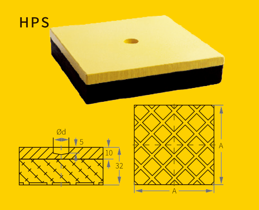 HPS 系列隔振板(图1)