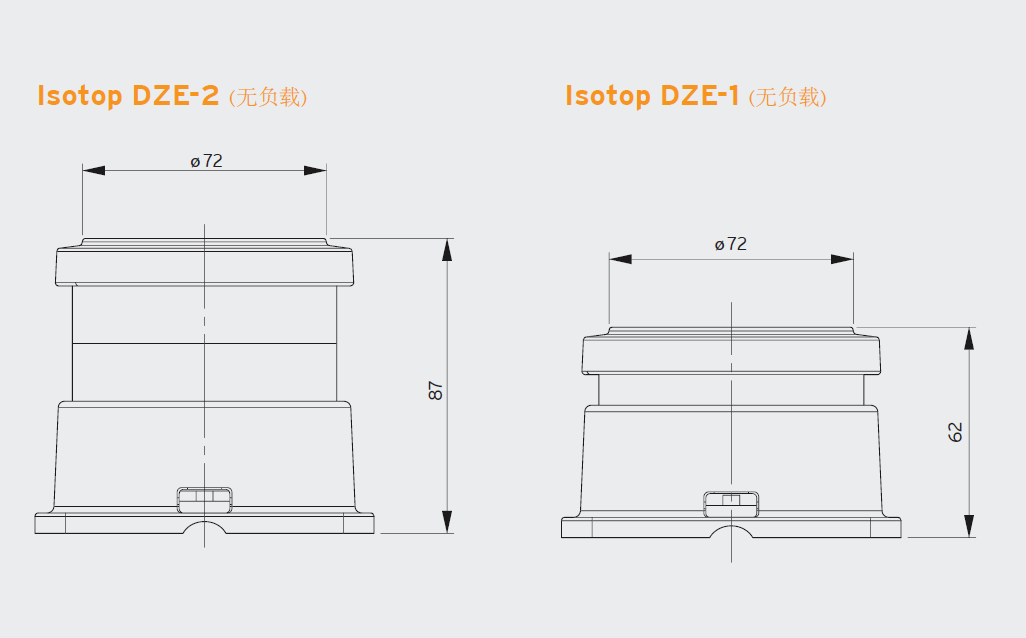 DZE 阻尼减震器(图1)